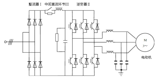 圖1-1&nbsp;&nbsp;變頻器的基本構(gòu)成